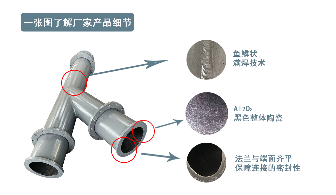 自伸张陶瓷耐磨管道厂家