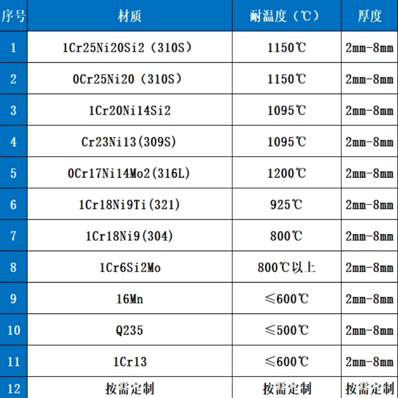 定制背弧弯防磨瓦